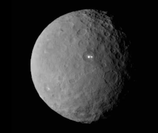 Dwarf planet Ceres